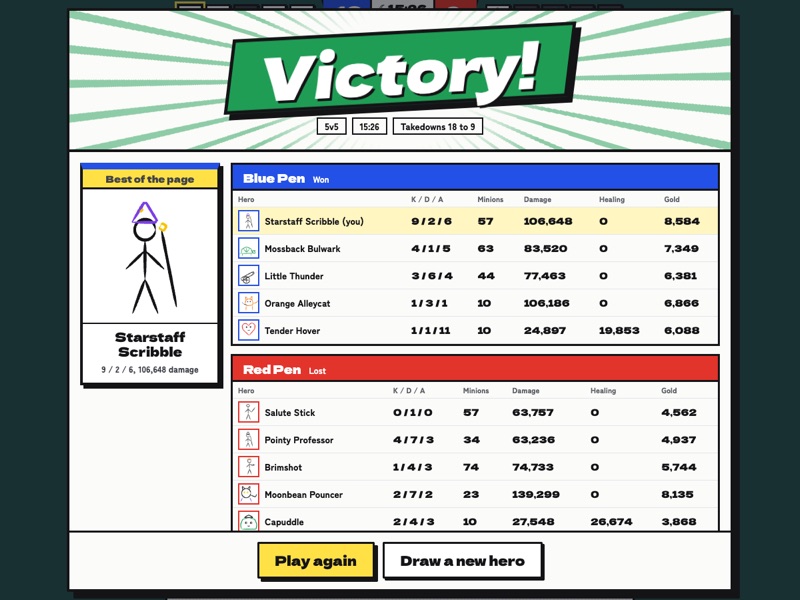 The victory screen after an Inkwell falls, with both teams' scores